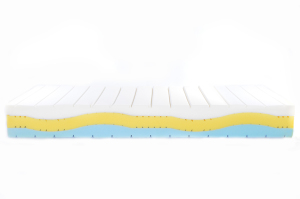 Materasso Memory Foam Made in italy